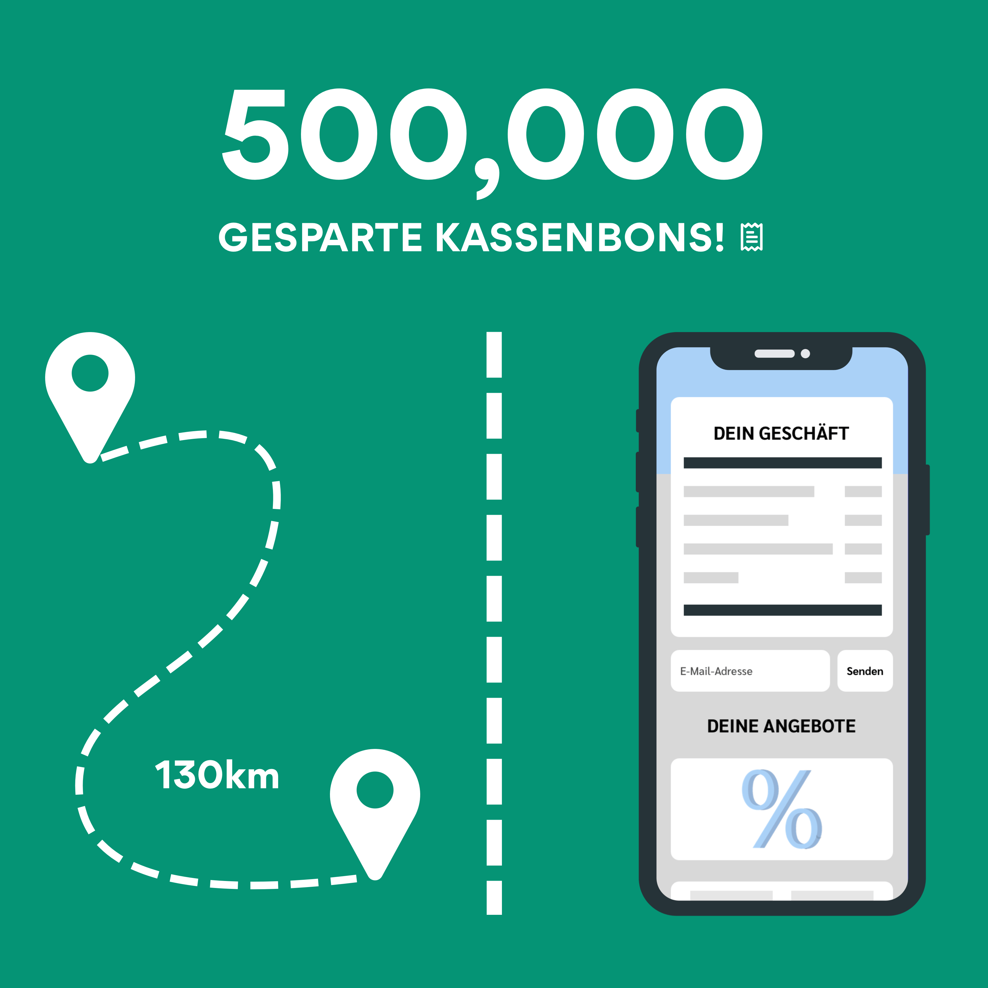 Read more about the article Meilenstein: 500.000 gesparte Kassenbons