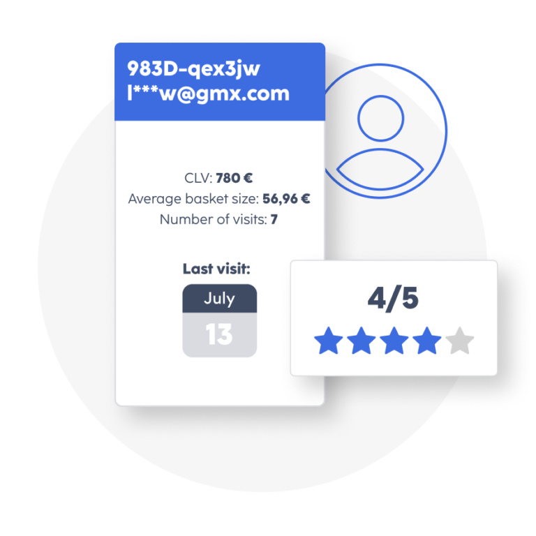 Get deep customer insight with the digital receipt