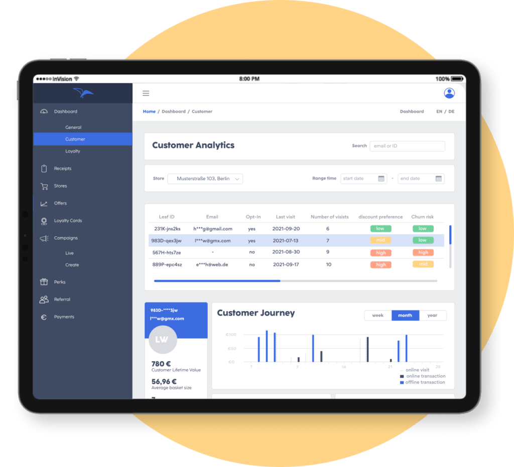 store analytics enhanced with customer data