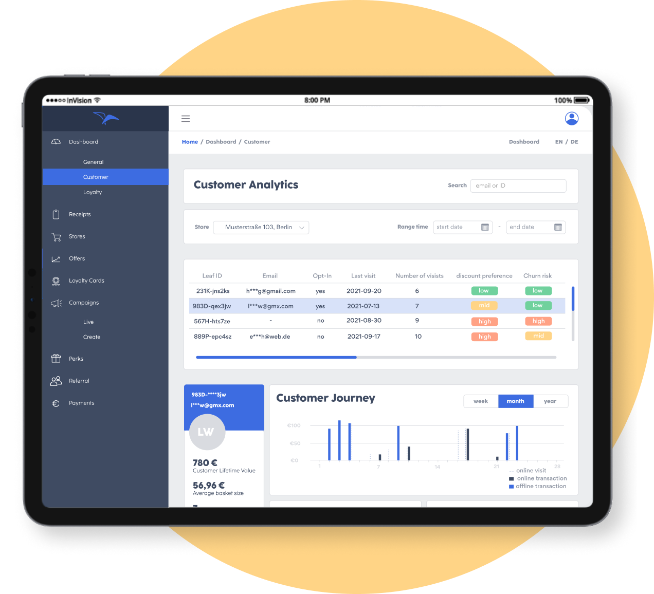 Store analytics powered by customer data