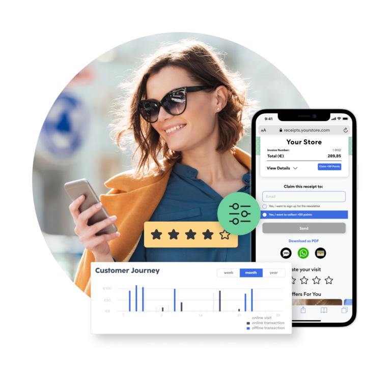 digital receipts for cx